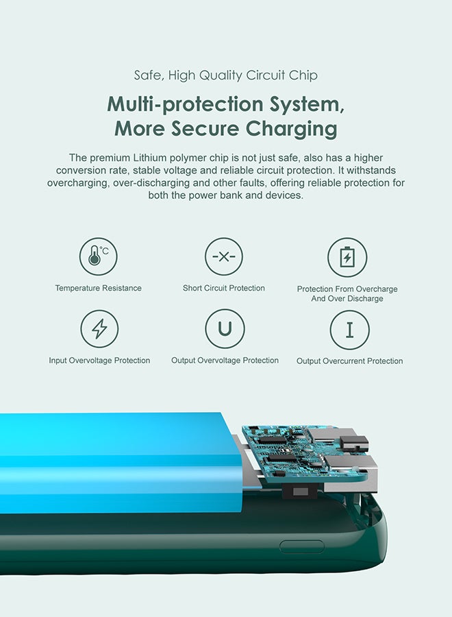 10000 mAh Toast 10 PD Pro II Powerbank with 20W Fast Charging,Type C & USBs Triple Output,Multi-Layer Protection Green