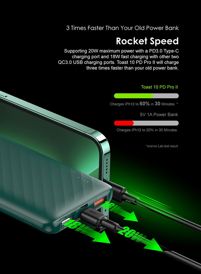 10000 mAh Toast 10 PD Pro II Powerbank with 20W Fast Charging,Type C & USBs Triple Output,Multi-Layer Protection Green