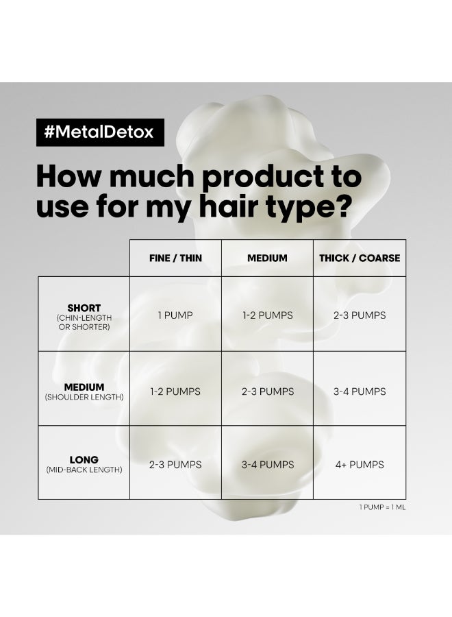L'Oréal Professionnel - Metal Detox Anti-Metal Leave in Cream - Image 1