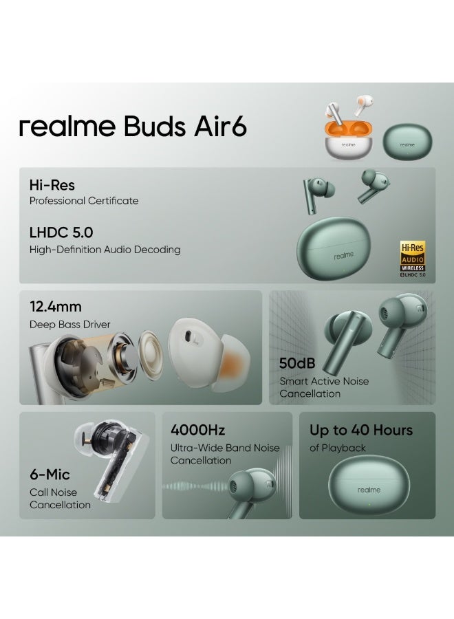 realme Buds Air 6 True Wireless In-Ear Earbuds With 50dB ANC Up To 40 Hours Playback Bluetooth Headset Forest Green - Image 5