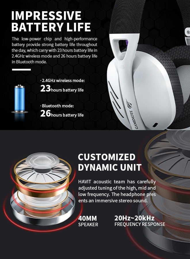 هافيت سماعة ألعاب مع ميكروفون قابل للفصل، ومشغلات 40 مم، وأغطية أذن من إسفنج الذاكرة فائق النعومة مع عزل للصوت، باللون الأبيض - Image 3