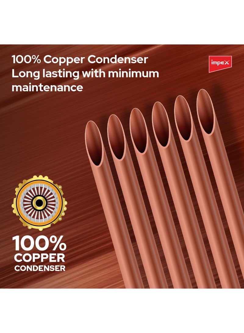 Impex - Window AC 18000 BTU  1.5 Ton T3 Compressor 100% Copper With Golden Fin Cold Only 2230 W IM18W3CCSA White - Image 1