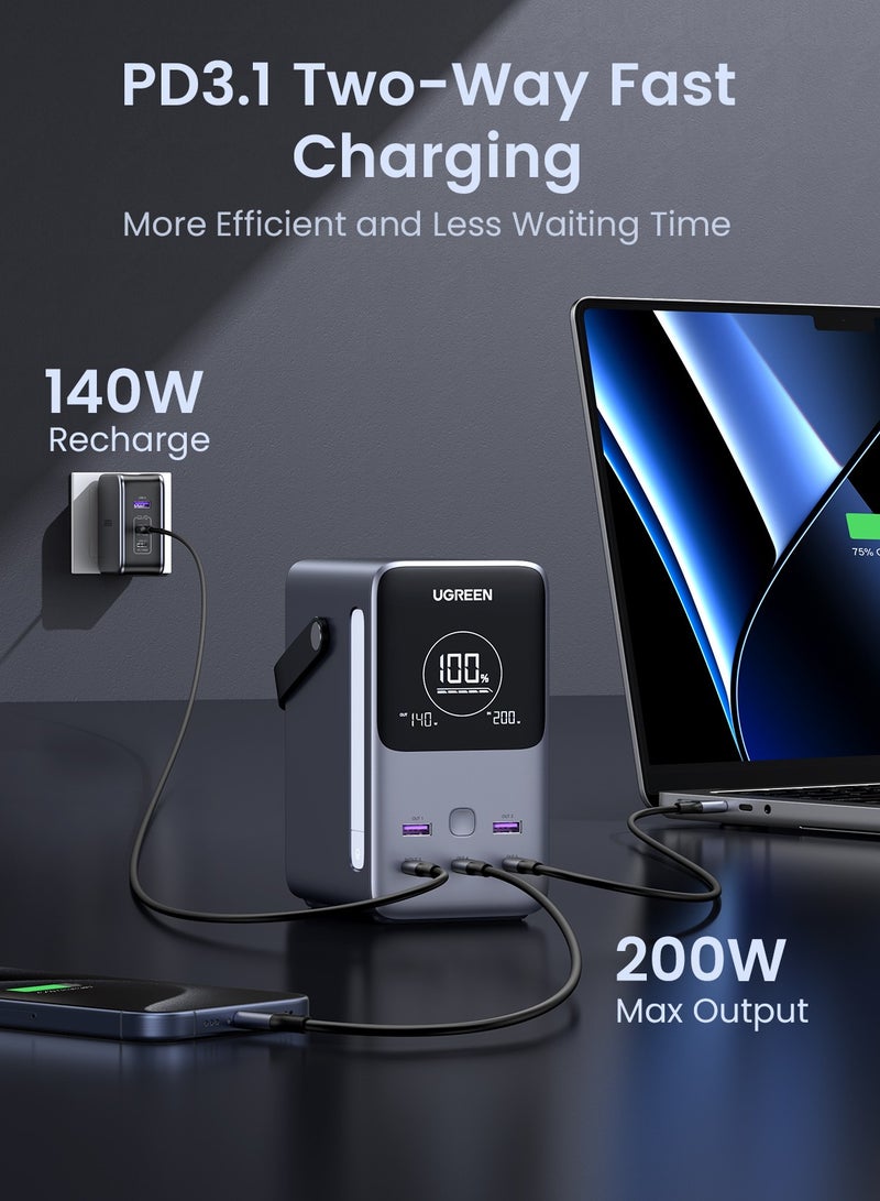 Ugreen - 48000 mAh 48000mAh Power Bank Total 300W Output Portable Charger 3C2A Battery Pack Household Station With Realtime Display LED Screen With LED Light Compatible With Macbook Lenovo iPad iPhone 16 Galaxy S24 Grey - Image 1