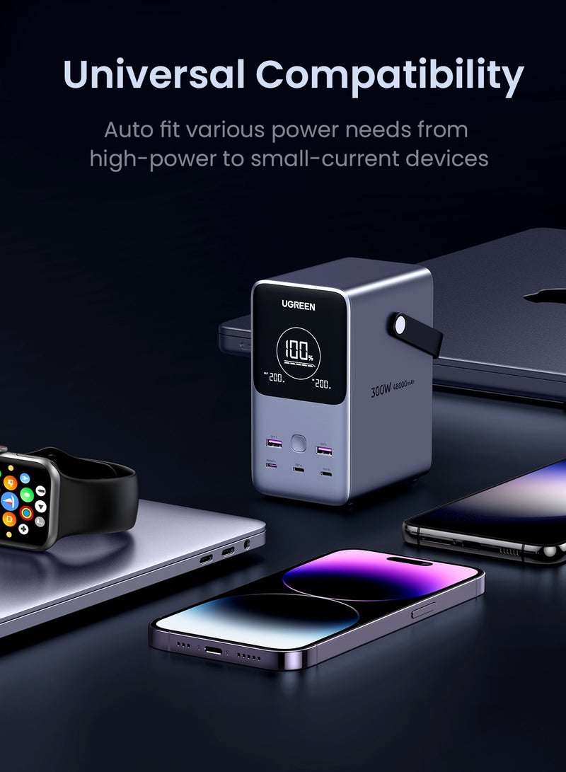 Ugreen - 48000 mAh 48000mAh Power Bank Total 300W Output Portable Charger 3C2A Battery Pack Household Station With Realtime Display LED Screen With LED Light Compatible With Macbook Lenovo iPad iPhone 16 Galaxy S24 Grey - Image 1