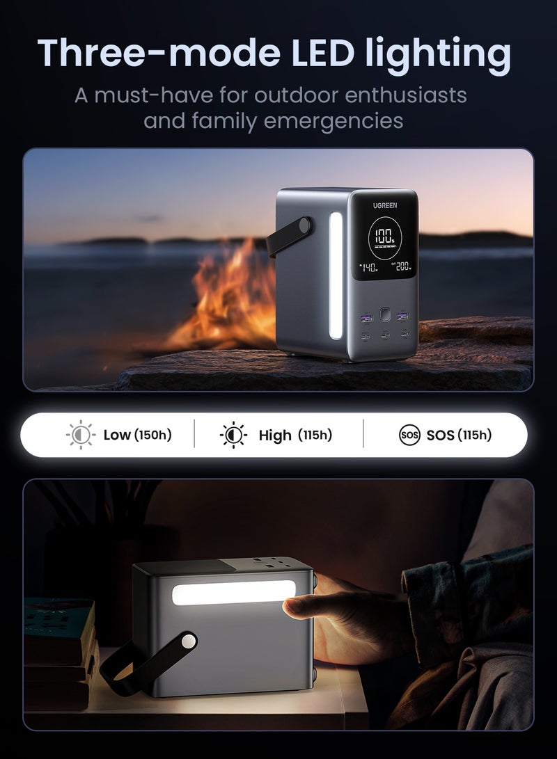 Ugreen - 48000 mAh 48000mAh Power Bank Total 300W Output Portable Charger 3C2A Battery Pack Household Station With Realtime Display LED Screen With LED Light Compatible With Macbook Lenovo iPad iPhone 16 Galaxy S24 Grey - Image 1