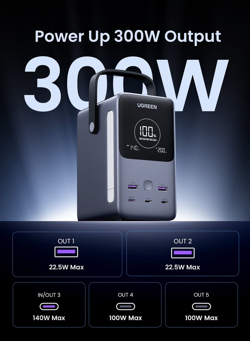 Ugreen - 48000 mAh 48000mAh Power Bank Total 300W Output Portable Charger 3C2A Battery Pack Household Station With Realtime Display LED Screen With LED Light Compatible With Macbook Lenovo iPad iPhone 16 Galaxy S24 Grey - Image 1