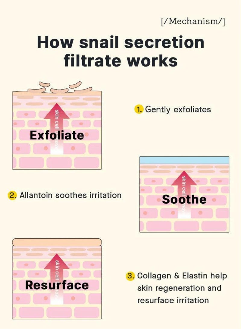 COSRX Snail 96 Mucin Power Essence: Brighten, Hydrate, And Revitalize Skin 100ml - Image 4