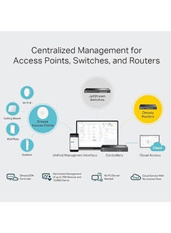 TP-LINK WRL CONTROLLER OMADAOC300 Black  - Image 5