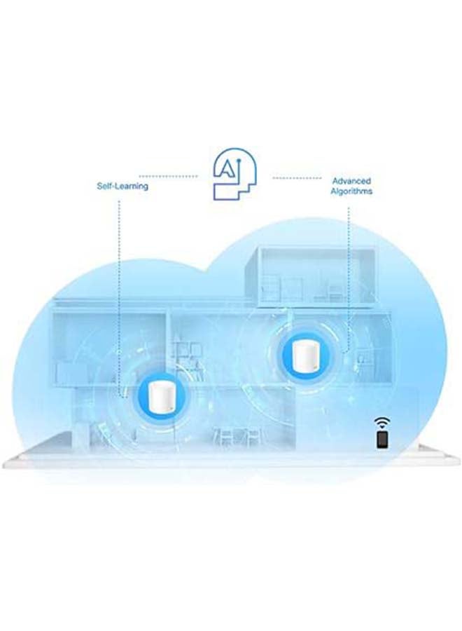 تي بي لينك AX1800 Whole Home Mesh Wi Fi System Next Gen Wi Fi 6 Replaces Routers and WiFi Extenders Parental Control Works with Alexa Deco X203Pack, White, Deco X20(3-pack), medium White - Image 4