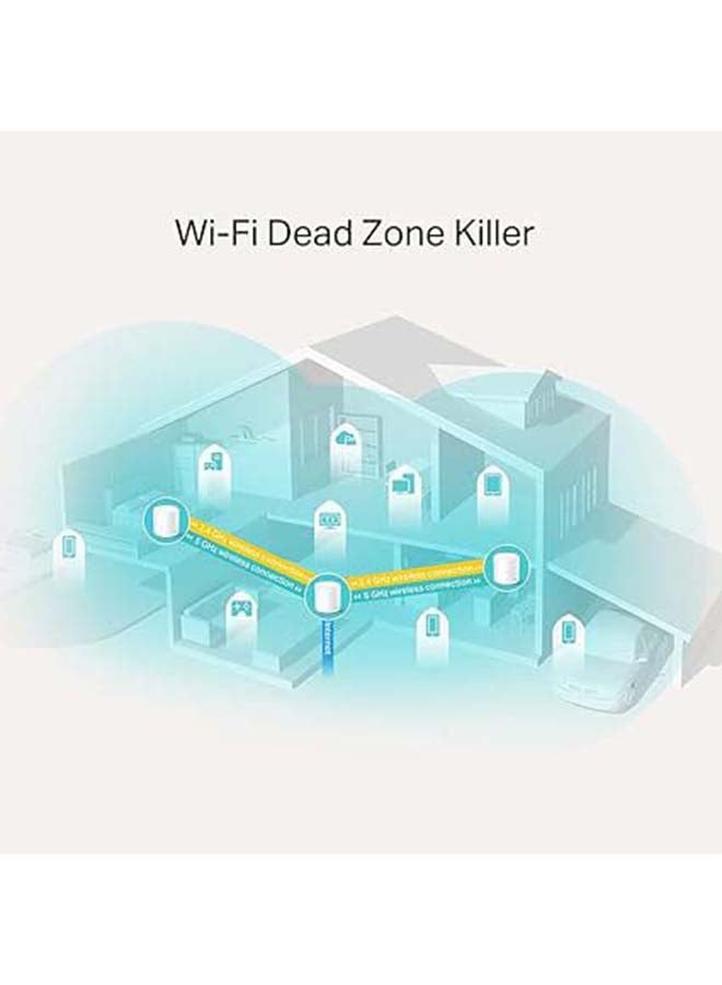 تي بي لينك AX1800 Whole Home Mesh Wi Fi System Next Gen Wi Fi 6 Replaces Routers and WiFi Extenders Parental Control Works with Alexa Deco X203Pack, White, Deco X20(3-pack), medium White - Image 3