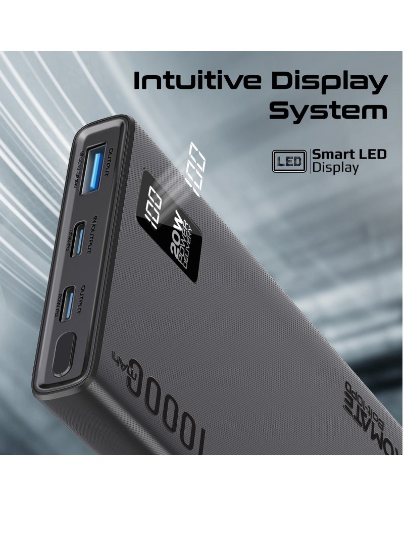 PROMATE - 10000 mAh Ultra-Slim Power Bank With 20W USB-C Input/Output Port QC 3.0 Output Black - Image 1