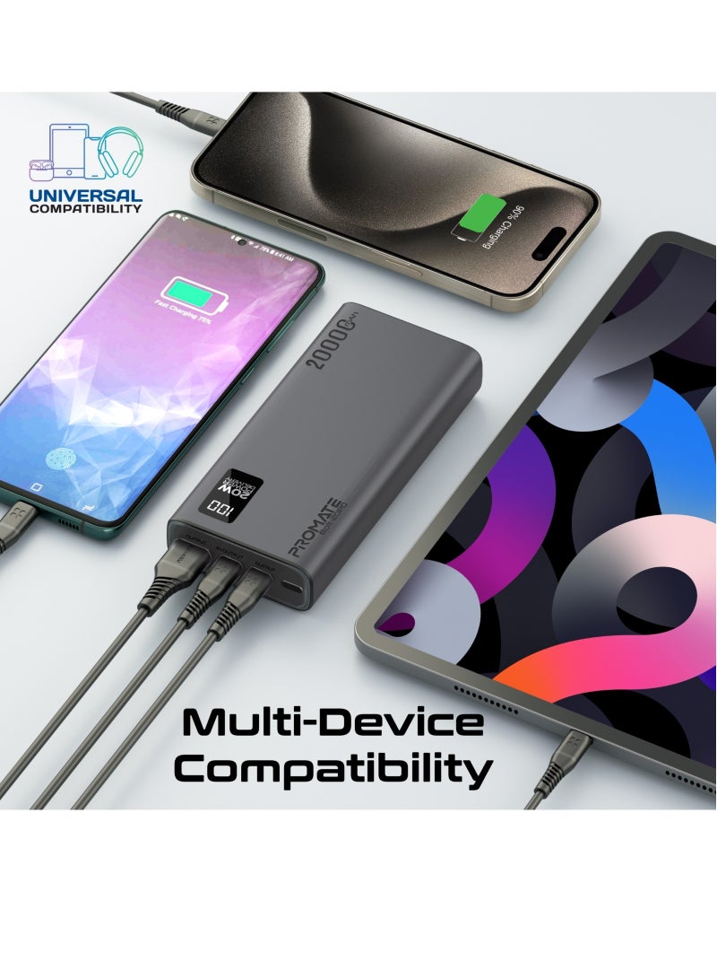 PROMATE - 20000 mAh Ultra-Slim Power Bank With 20W USB-C Input/Output Port QC 3.0 Output Black - Image 1