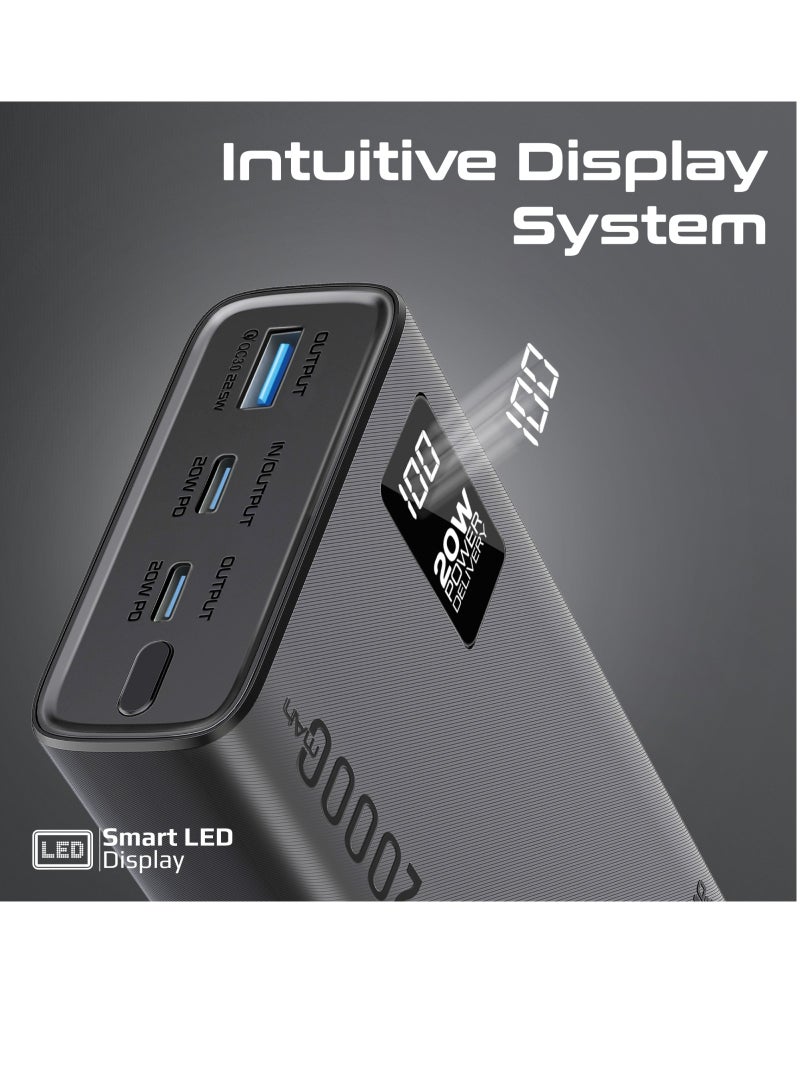 PROMATE - 20000 mAh Ultra-Slim Power Bank With 20W USB-C Input/Output Port QC 3.0 Output Black - Image 1