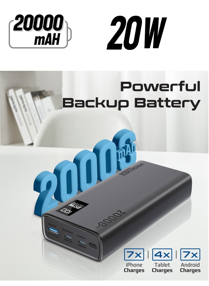 PROMATE - 20000 mAh Ultra-Slim Power Bank With 20W USB-C Input/Output Port QC 3.0 Output Black - Image 1
