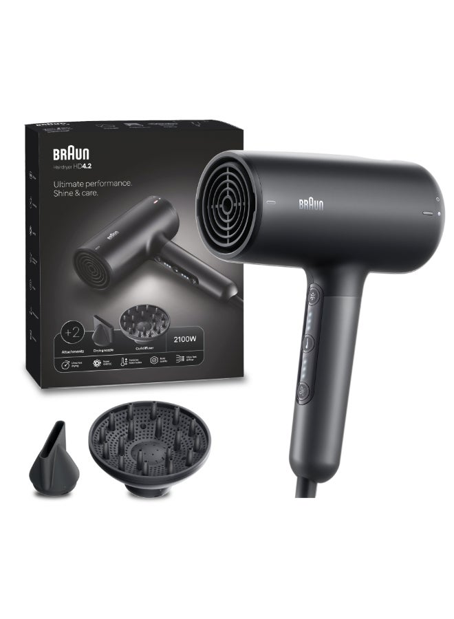 BRAUN Hair Dryer Hd4.2 Ultimate Performance, Shine And Care, Htdc Motor, 2100 Watts Electro Black  - Image 1