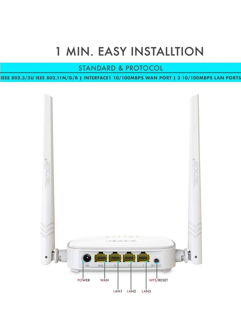 Access Point Tenda N301 300 Mbps Per Second 2*5dBi External Antennas Bandwidth Control MAC Clone System Log Backup & Restore configurations Firmware upgradeable via browser white
