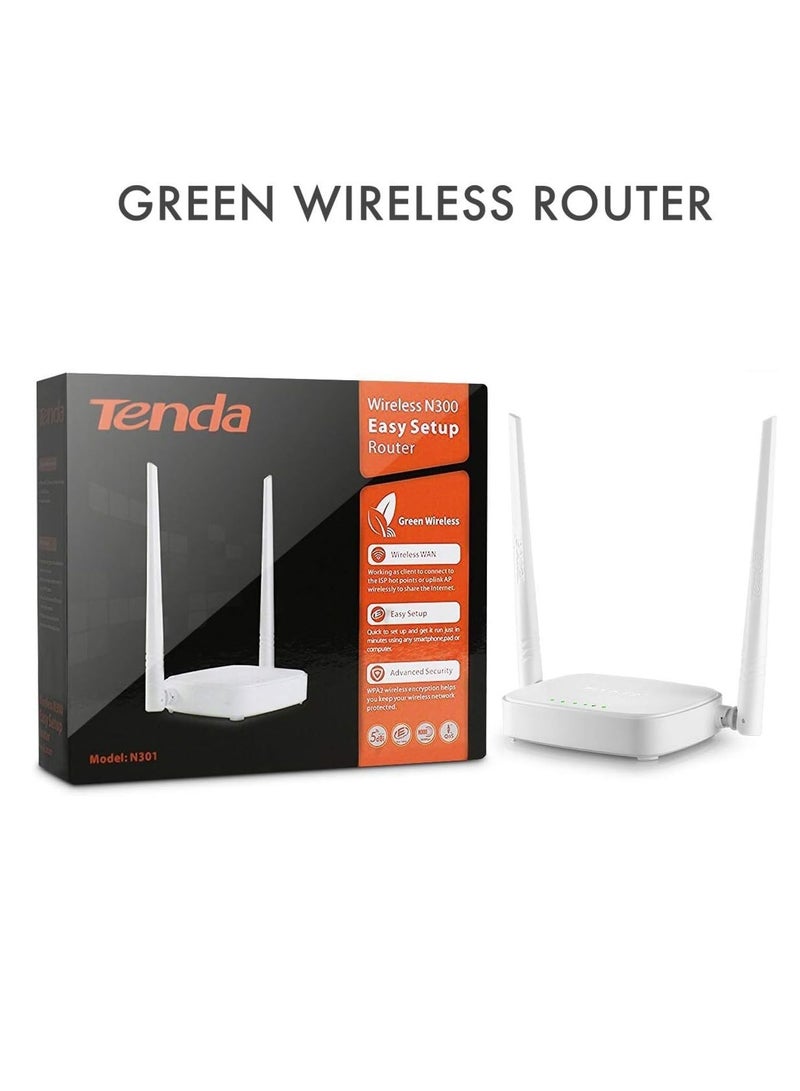 Access Point Tenda N301 300 Mbps Per Second 2*5dBi External Antennas Bandwidth Control MAC Clone System Log Backup & Restore configurations Firmware upgradeable via browser white