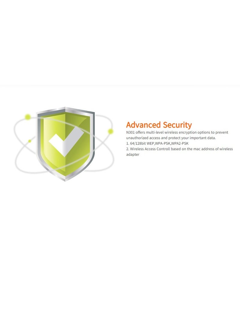 Access Point Tenda N301 300 Mbps Per Second 2*5dBi External Antennas Bandwidth Control MAC Clone System Log Backup & Restore configurations Firmware upgradeable via browser white