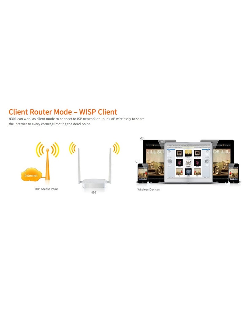 Access Point Tenda N301 300 Mbps Per Second 2*5dBi External Antennas Bandwidth Control MAC Clone System Log Backup & Restore configurations Firmware upgradeable via browser white