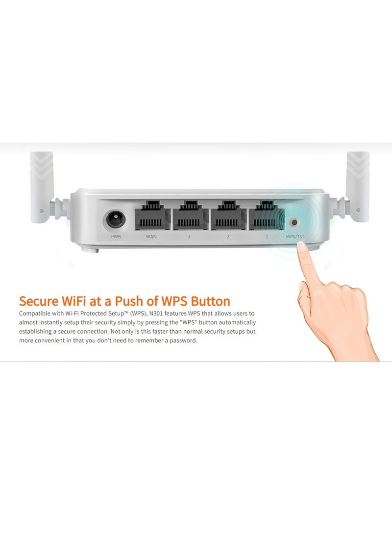 Access Point Tenda N301 300 Mbps Per Second 2*5dBi External Antennas Bandwidth Control MAC Clone System Log Backup & Restore configurations Firmware upgradeable via browser white