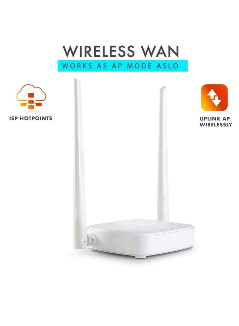 Access Point Tenda N301 300 Mbps Per Second 2*5dBi External Antennas Bandwidth Control MAC Clone System Log Backup & Restore configurations Firmware upgradeable via browser white