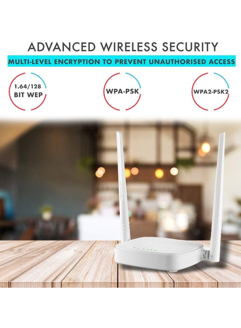 Access Point Tenda N301 300 Mbps Per Second 2*5dBi External Antennas Bandwidth Control MAC Clone System Log Backup & Restore configurations Firmware upgradeable via browser white