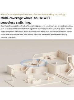 Xiaomi AX3000T 2.4GHz/5GHz Dual-band 1.3GHz CPU Router Supports NFC Connection White  - Image 3