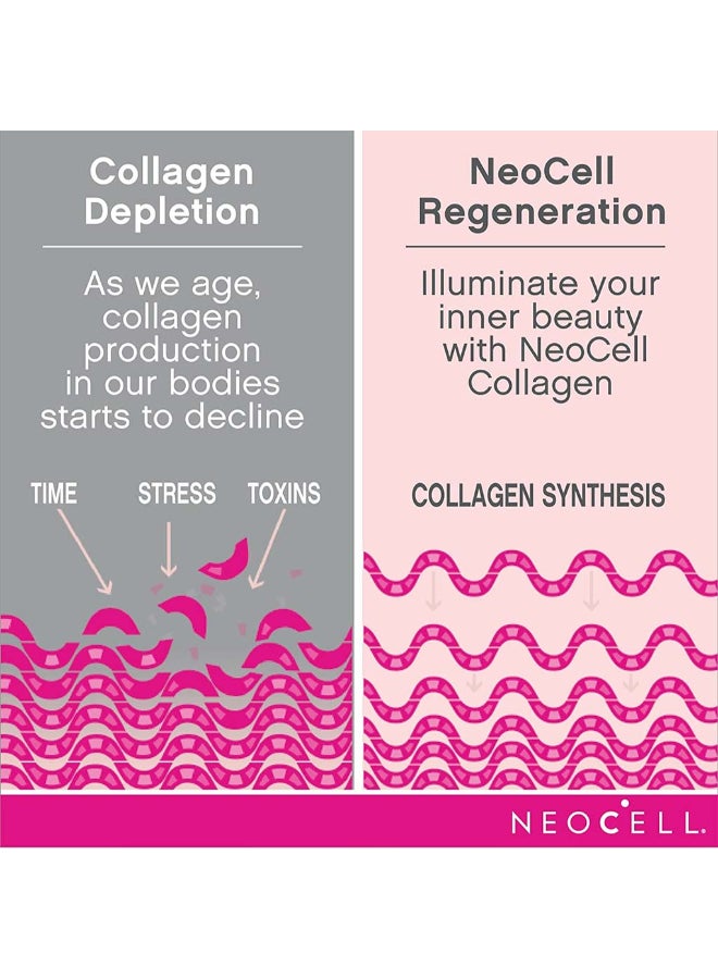 NEOCELL Marine Collagen Capsules 120's  - Image 2