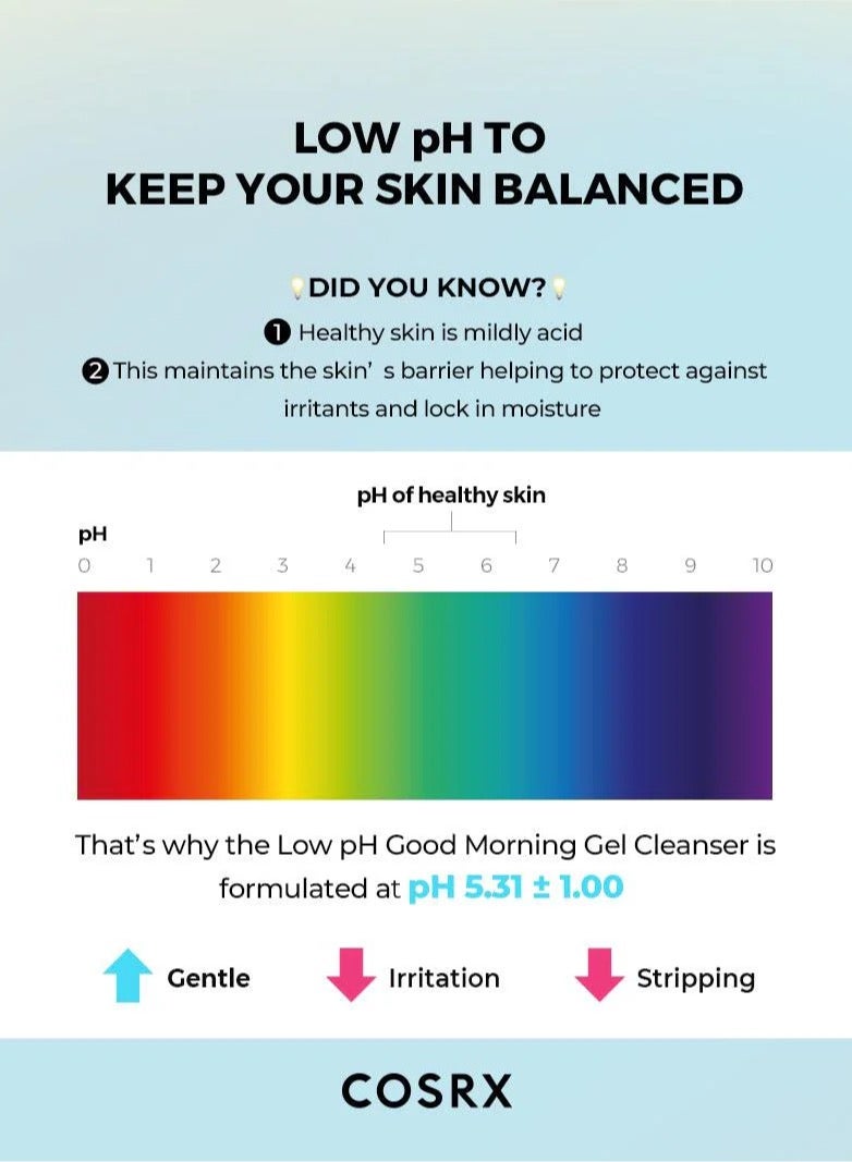 Cosrx - Low pH Good Morning Gel Cleanser Daily Mild Face Cleanser For Sensitive Skin With BHA & Tea-Tree Oil PH Balancing Korean Skincare 150ml - Image 1
