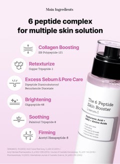 6 Peptide Skin Booster Serum Skin Renewal Boosting Facial Essence Niacinamide & Hyaluronic Acid For All Skin Types Korean Skincare Paraben Free 150ml - pnsku/N70082493V/45/_/1717399904/22d5be3f-266b-45c9-b0ff-e5e484914abf