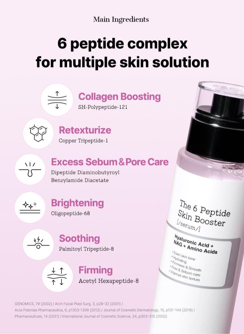 6 Peptide Skin Booster Serum Skin Renewal Boosting Facial Essence Niacinamide & Hyaluronic Acid For All Skin Types Korean Skincare Paraben Free 150ml - pnsku/N70082493V/45/_/1717399904/22d5be3f-266b-45c9-b0ff-e5e484914abf