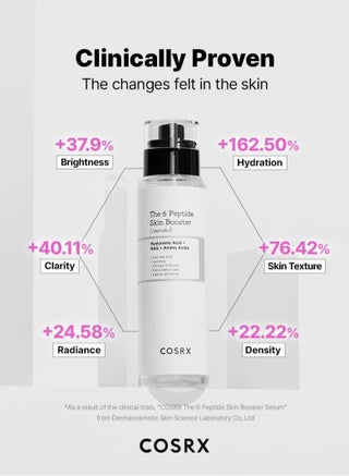 The 6 Peptide Skin Booster Serum Hyaluronic Acid + NAG + Amino Acids 150ml - view 5