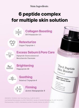The 6 Peptide Skin Booster Serum Hyaluronic Acid + NAG + Amino Acids 150ml - view 3