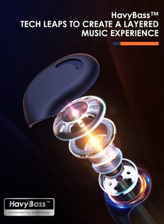 Oraimo OpenCirclet Open Ear Sport Headphones,2024 New Concept Healthy & Comfort Air Conduction Open Ear Wireless Bluetooth Earphones,Best for Running Cycling Climbing Blue  - Image 2