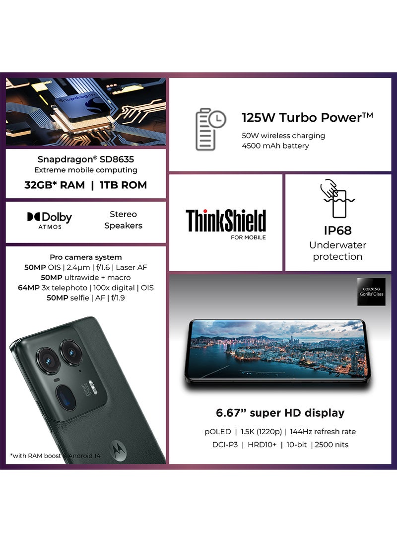 Motorola - Edge 50 Ultra 5G Dual SIM  Forest Grey 16GB RAM 1TB - Middle East Version - Image 1