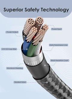 Oraimo USB-C Cable 3M,Braided 100W Power Delivery PD 5A Fast charge Cable USB-C to USB-C for iPhone 15 Pro/15 Pro Max/15/15 Plus,iPad Pro/MacBook Pro/Air,Samsung S24 Ultra,Huawei P60,etc Grey  - Image 3
