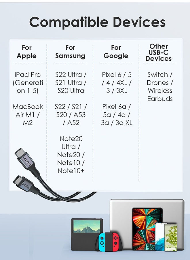 Oraimo USB-C Cable 3M,Braided 100W Power Delivery PD 5A Fast charge Cable USB-C to USB-C for iPhone 15 Pro/15 Pro Max/15/15 Plus,iPad Pro/MacBook Pro/Air,Samsung S24 Ultra,Huawei P60,etc Grey - Image 5