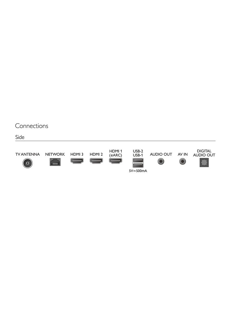 Philips - 65 Inch 4K Ultra HD Smart Google TV with Hands-Free Voice Control Dolby Vision Atmos HDR10 with built-in Google Assistant (2024 Model) 65PUT7129/56 Black 65PUT7129/56 Black - Image 1