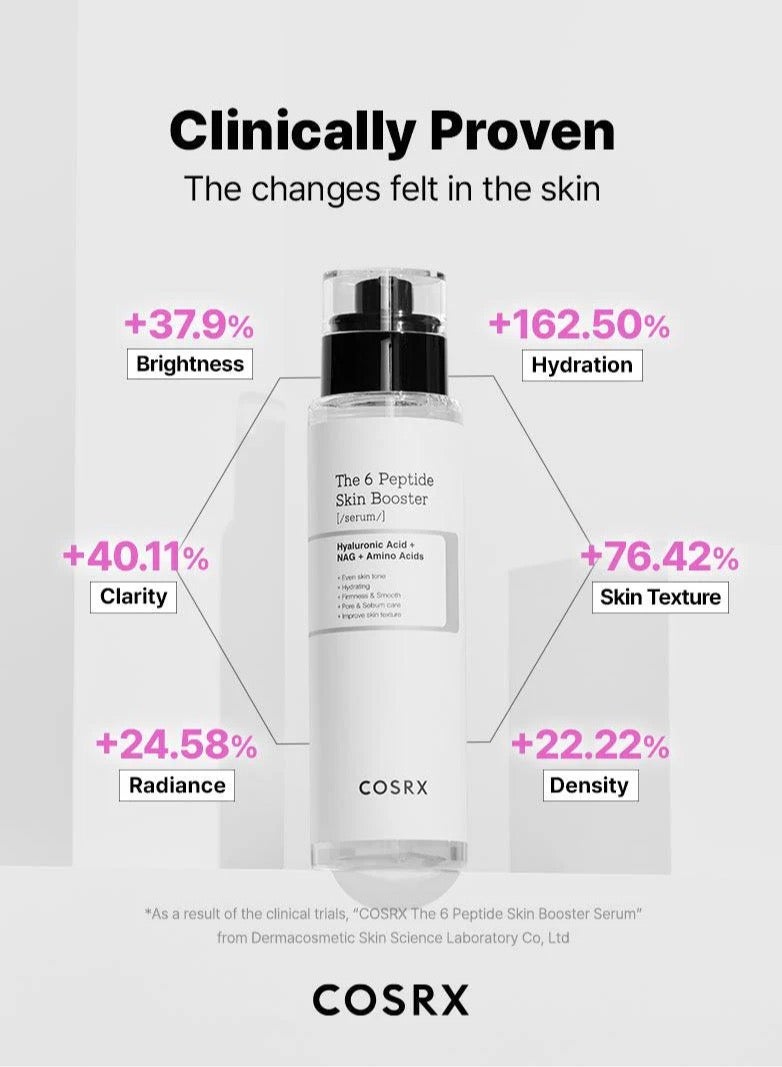 COSRX Combo Hydrating & Skin Barrier Booster - The 6 Peptide Skin Booster - The Hyaluronic Acid 3 Serum - Enhance Skin Concerns Certified & Original 170ml - Image 5