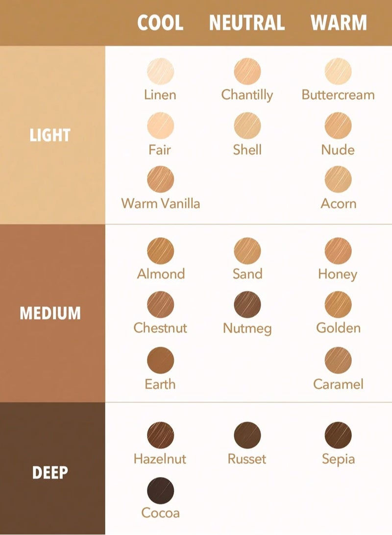 SHEGLAM - Like Magic 12Hr Full Coverage Concealer Honey - Image 1
