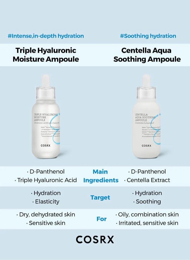 Cosrx - Hydrium Triple Hyaluronic Moisture Ampoule - Intensive Hydration Infusion with Triple Hyaluronic Acid for Plump, Radiant Skin 40ml - Image 1