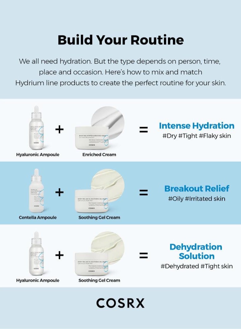 Cosrx - Hydrium Triple Hyaluronic Moisture Ampoule - Intensive Hydration Infusion with Triple Hyaluronic Acid for Plump, Radiant Skin 40ml - Image 1