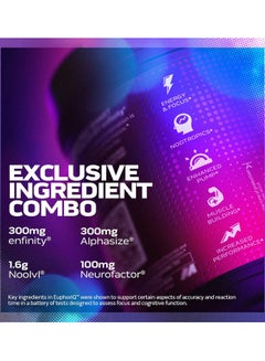 ماسل تيك Muscletech EUPHORiQ Pre-Workout 342g Watermelon Candy 20 Serving  - Image 2