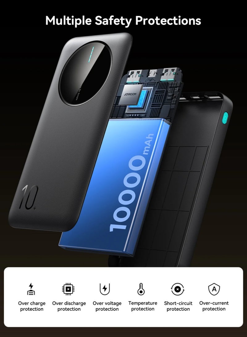 JOYROOM - 10000 mAh JR-PBF12 2.4A LED Power Bank with 3 Ports, Fast Charging for iPhone 15 14 13 Pro, Huawei, iPad Pro/Air, Samsung Galaxy and Plus Encore - White - Image 1