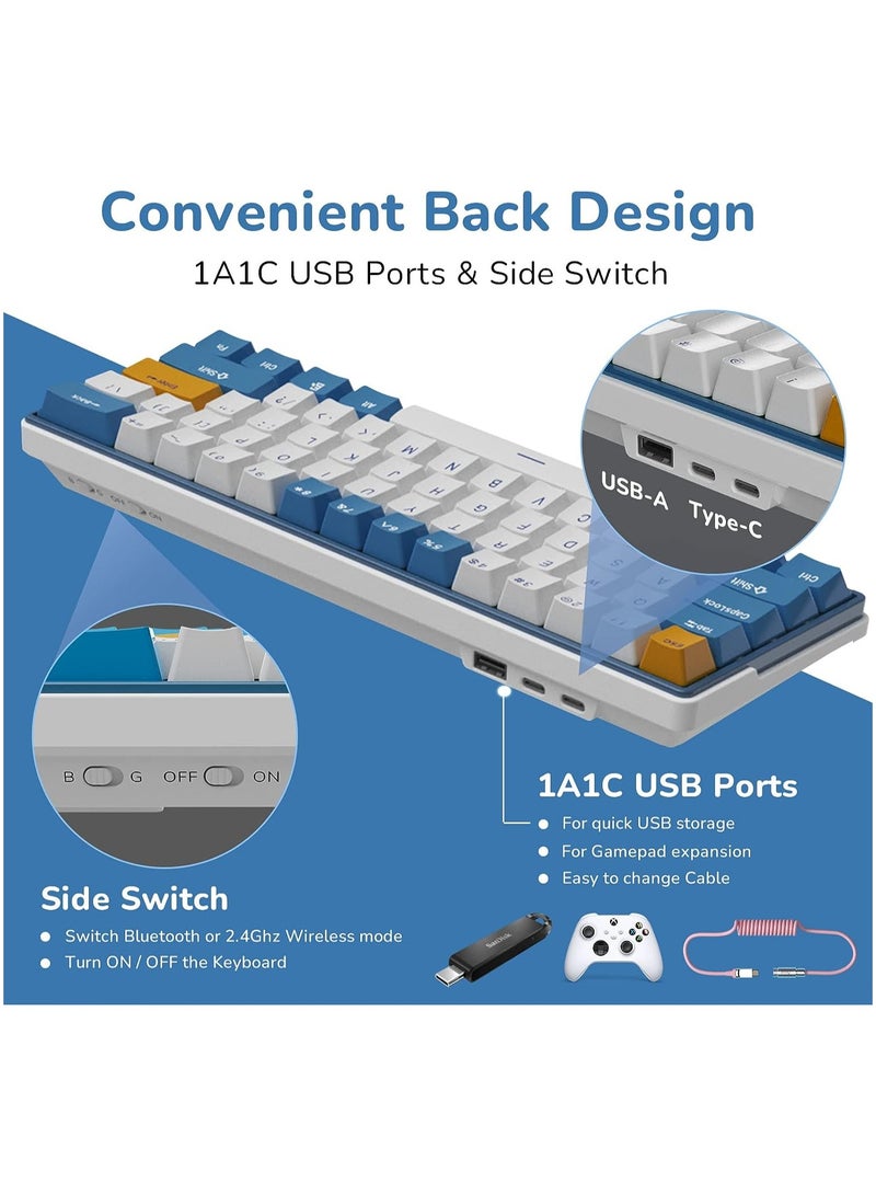 Royal Kludge - RK61 Plus Tri - Mode Wireless Mechanical Keyboard, Bluetooth/2.4G/Wired RGB Gaming Keyboard, 60% Hot Swappable Computer PC Keyboards with USB Hub, Silence Linear Sky Cyan Switches - Image 1