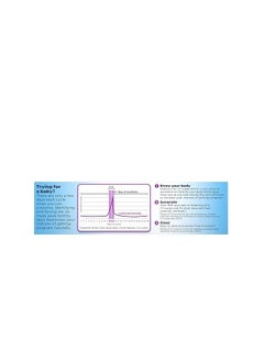 Clearblue Digital Ovulation Predictor Kit, featuring Ovulation Test With Digital Results, 10 Digital Ovulation Tests  - Image 3