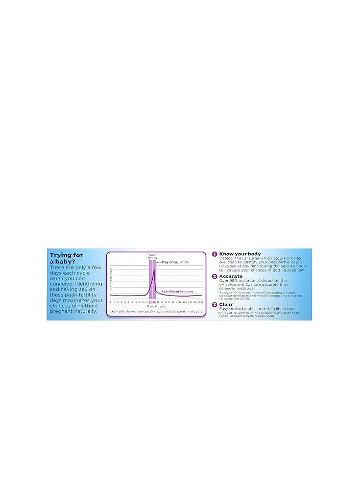 Clearblue - Digital Ovulation Predictor Kit, featuring Ovulation Test With Digital Results, 10 Digital Ovulation Tests - Image 1