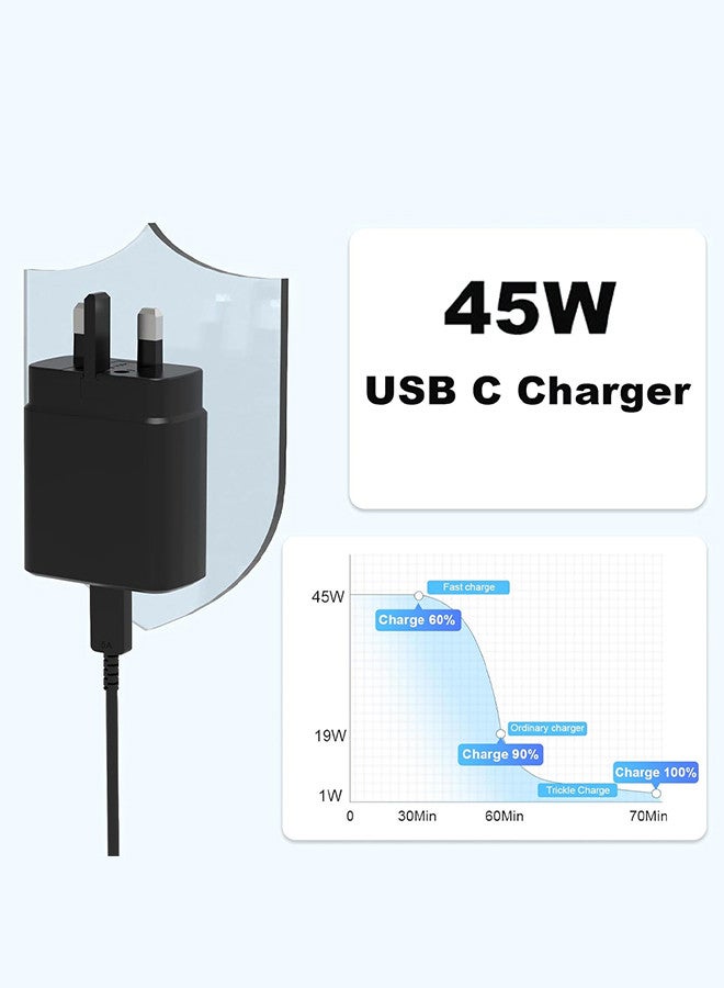 MARGOUN 45W USB C Super Fast Charger USB C Plug 45W with Type C Charger Cable Compatible with Type C Devices Black  - Image 3