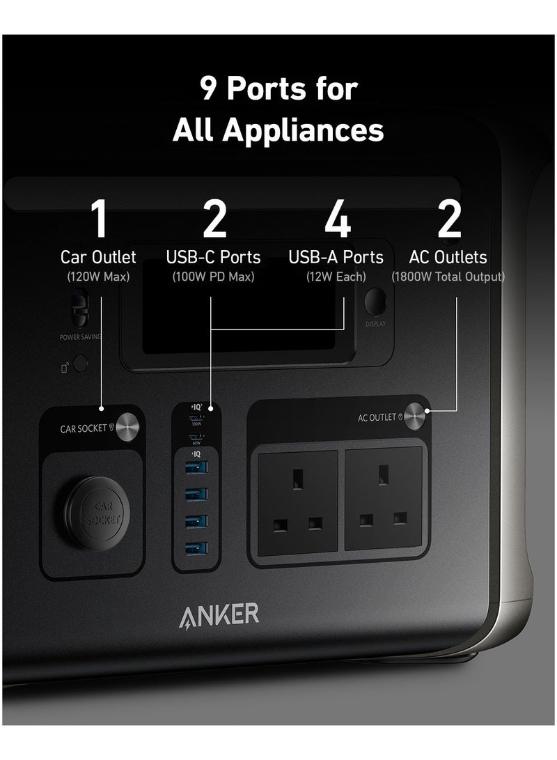 Anker - 300 Ah Anker SOLIX F1500 Portable Power Station, 1800W Solar Generator, PowerHouse Design, 1536Wh Battery Generators for Home Use, LiFePO4 Power Station for Outdoor Camping and RVs (Solar Panel Optional) Black - Image 1