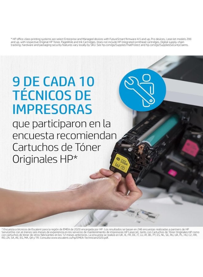 HP حبر W 2032 رقم 415 A - Image 2